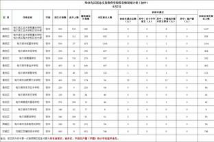 翟晓川：每个人都要全力以赴别指望别人帮忙 我们劲头不如福建